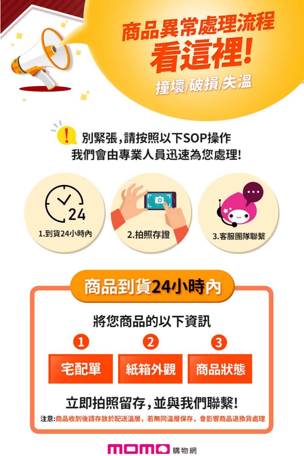 注意商品收到後請存放於配送溫層,若無同溫層保存,會影響商品退換貨處理