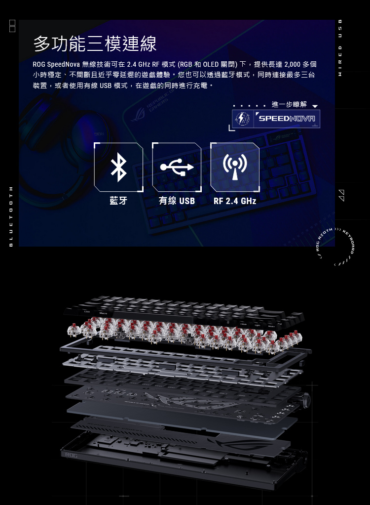 ASUS 華碩 ROG Azoth PBT 機械式鍵盤 中文