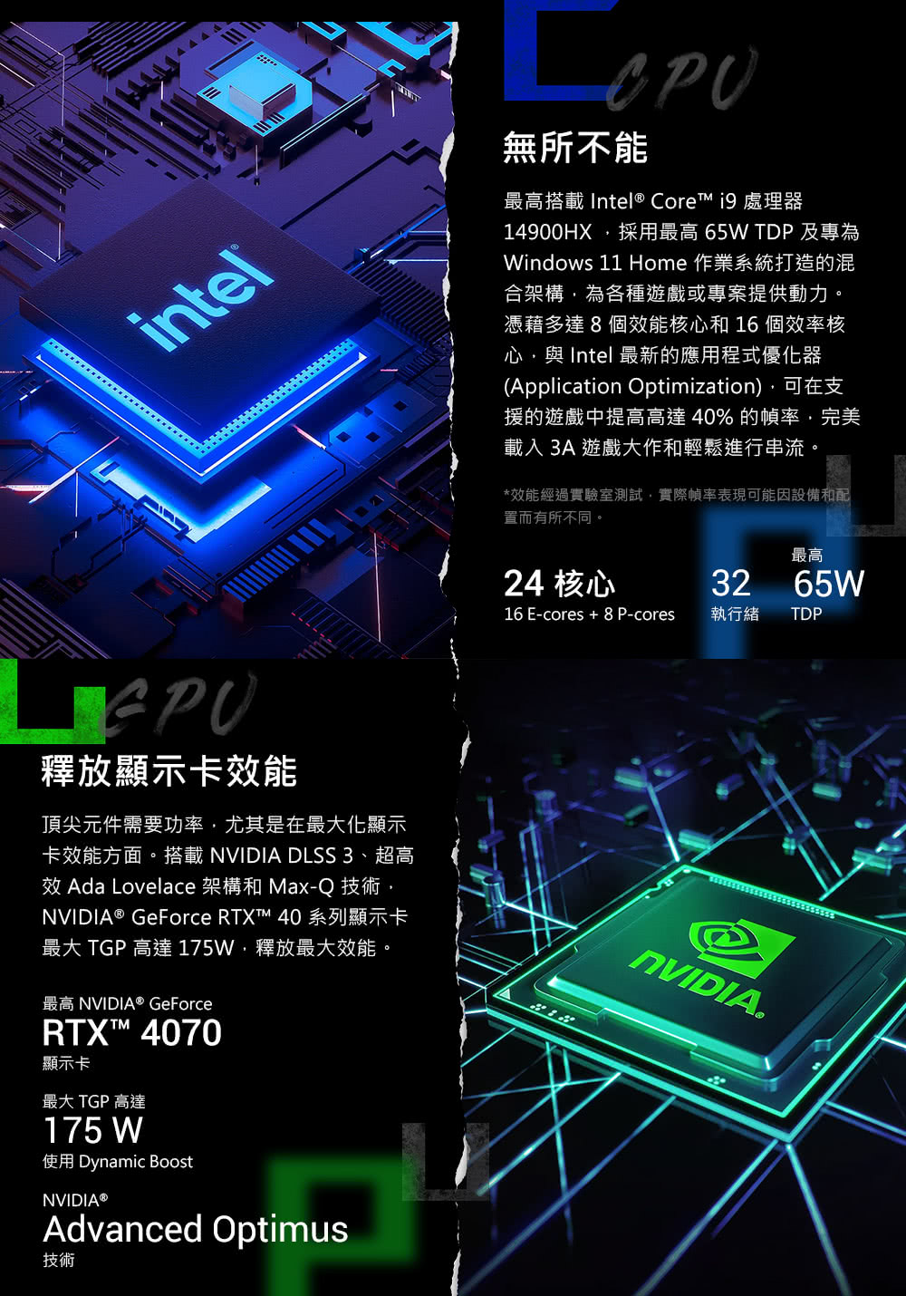 NVIDIA GeForce RTXT 40 系列顯示卡