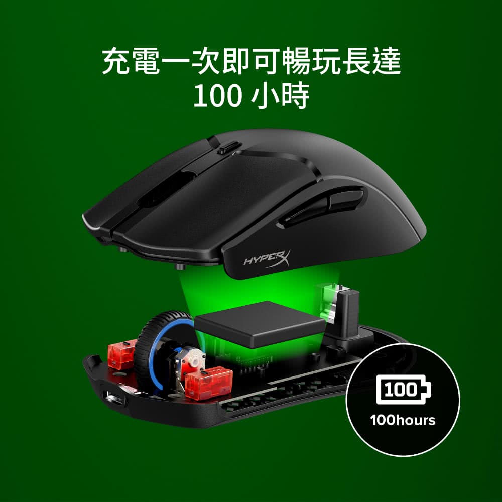 充電一次即可暢玩長達 100小時 