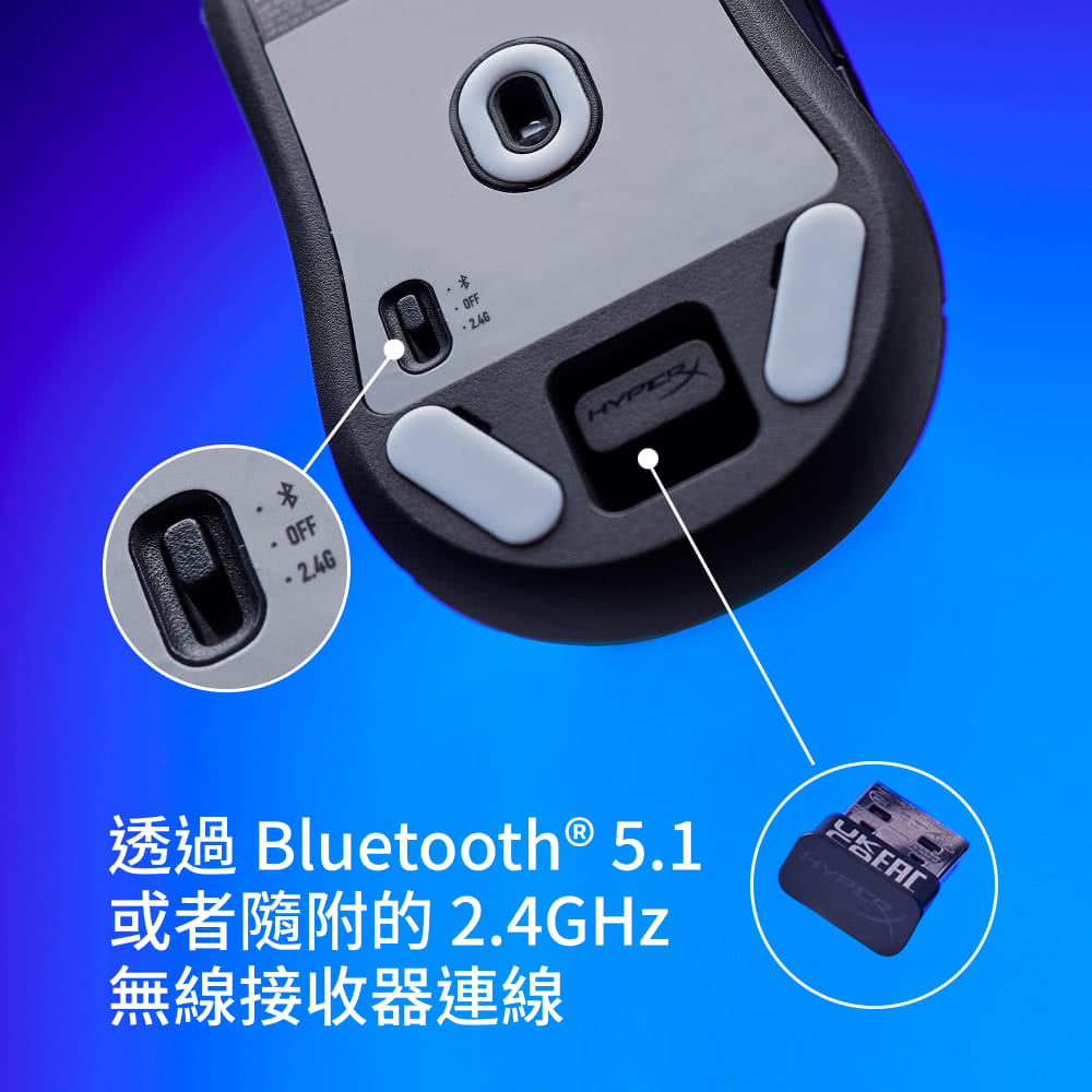 透過 Bluetooth 5.1 或者隨附的2.4GHz 無線接收器連線 