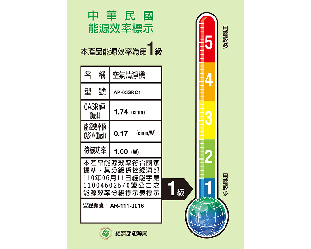 1004602570號公告 級