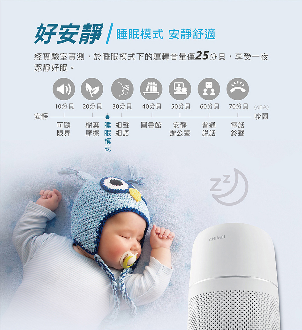 經實驗室實測,於睡眠模式下的運轉音量僅25分貝,享受一夜