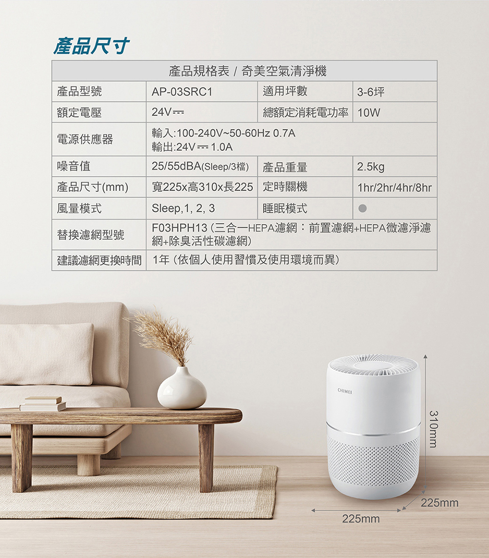 F3HPH13 三合一HEPA濾網前置濾網HEPA微濾淨濾