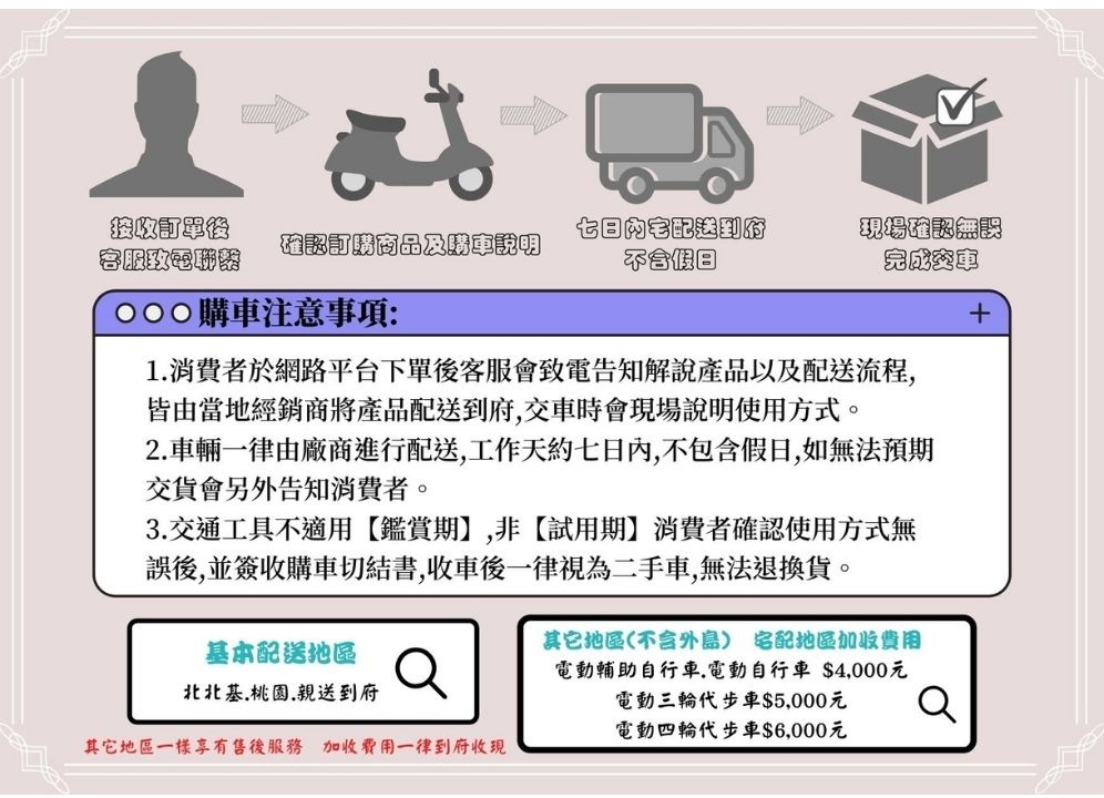 Yongchang 永昌 鉛酸版 YC-B2 電動輔助自行車