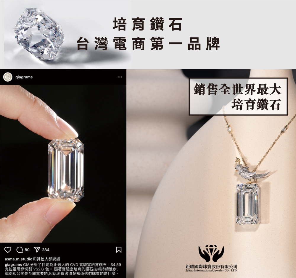 giagrams GIAåæäºç®åçºæ­¢æå¤§ç CVD å¯¦é©å®¤å¹è²é½ç³  34.59