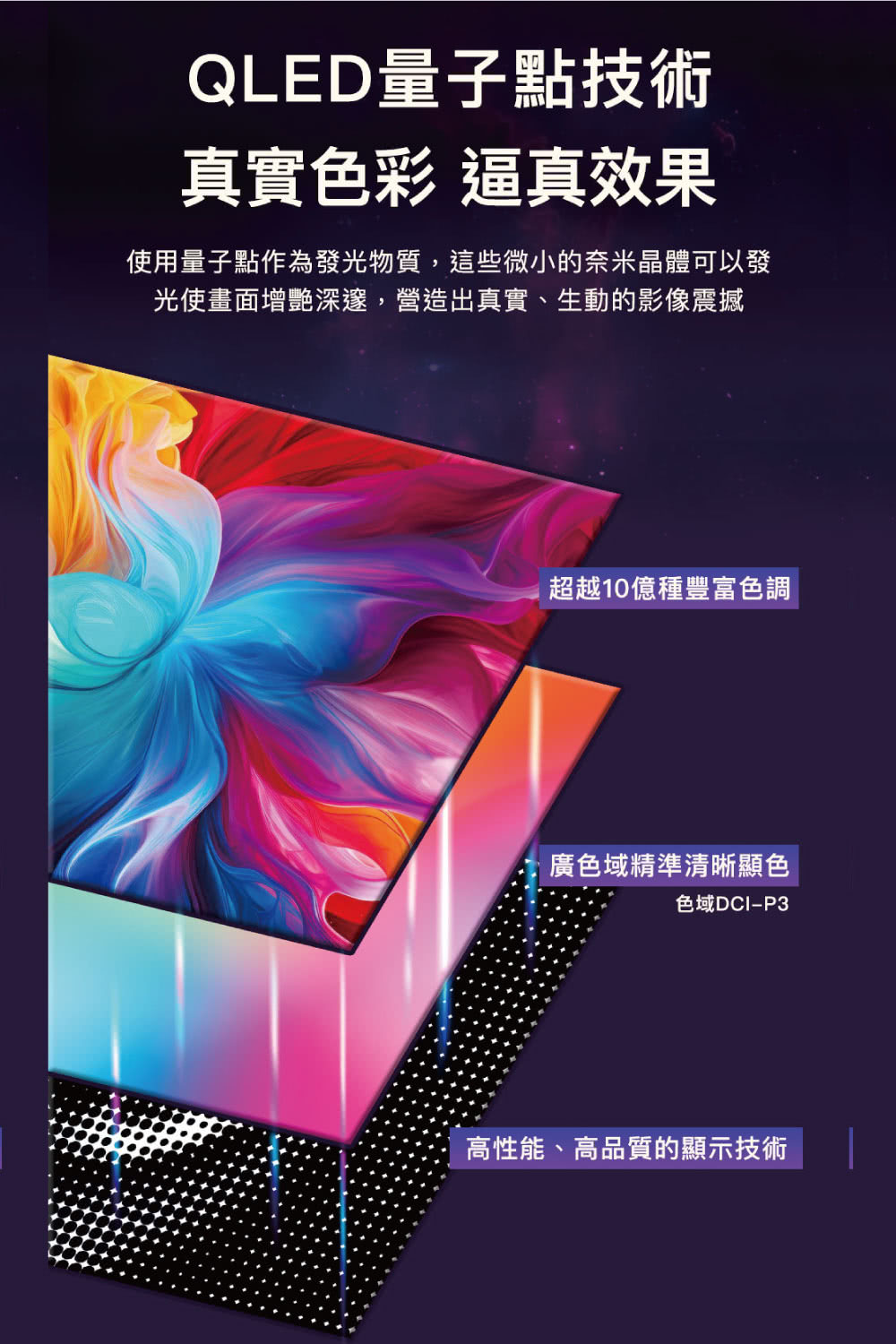 PROTON 普騰 50型 QLED 量子點聯網液晶顯示器 