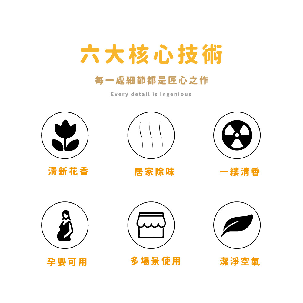 æ¯ä¸èç´°ç¯é½æ¯å å¿ä¹ä½