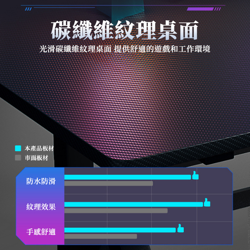 ZAIKU 宅造印象 碳纖維面板 電腦桌 電競桌 100*6