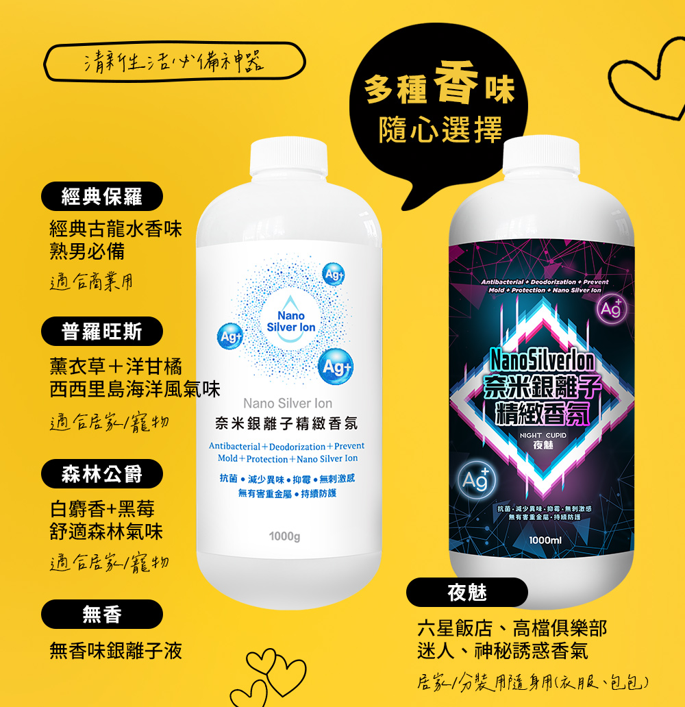 Hsin Ning 奈米銀離子香氛 寵物/居家抗菌除臭液10