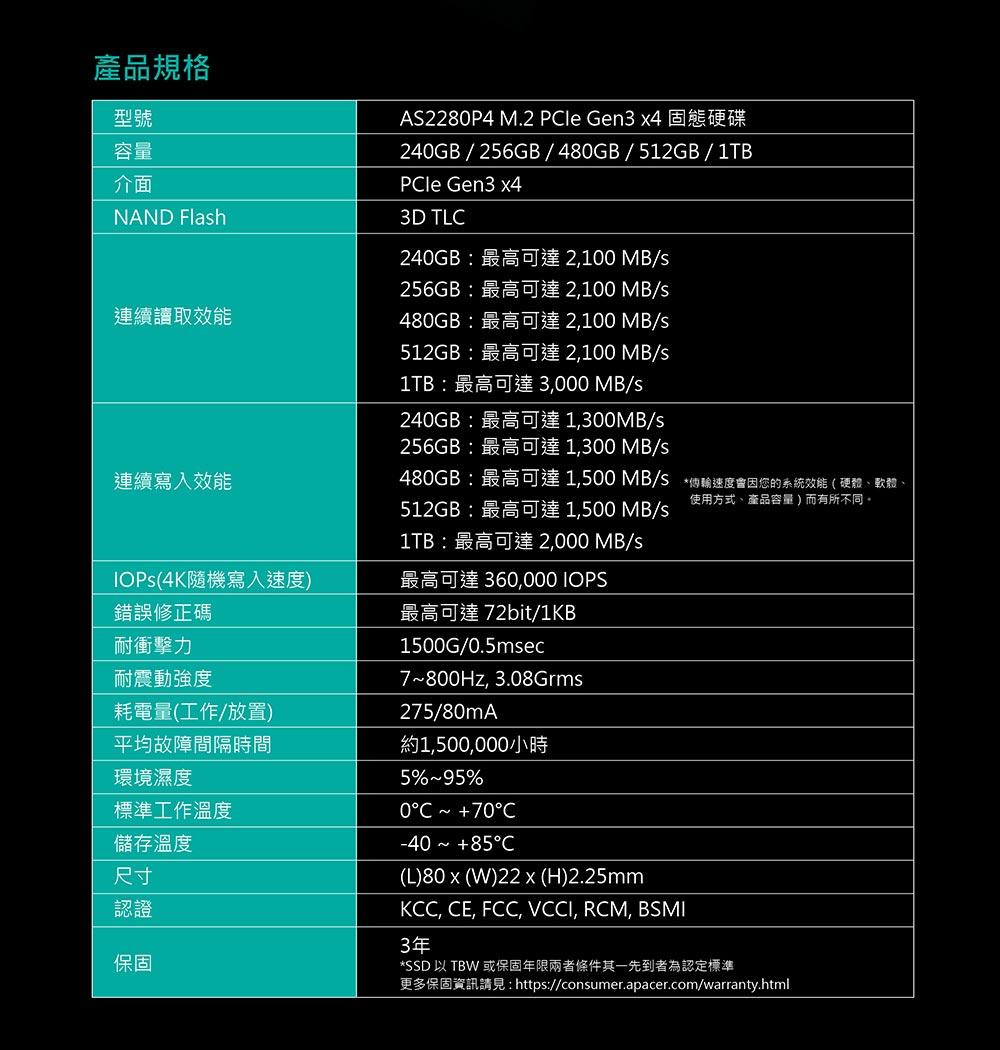 更多保固資訊請見 httpsconsumer.apacer.comwarranty.html