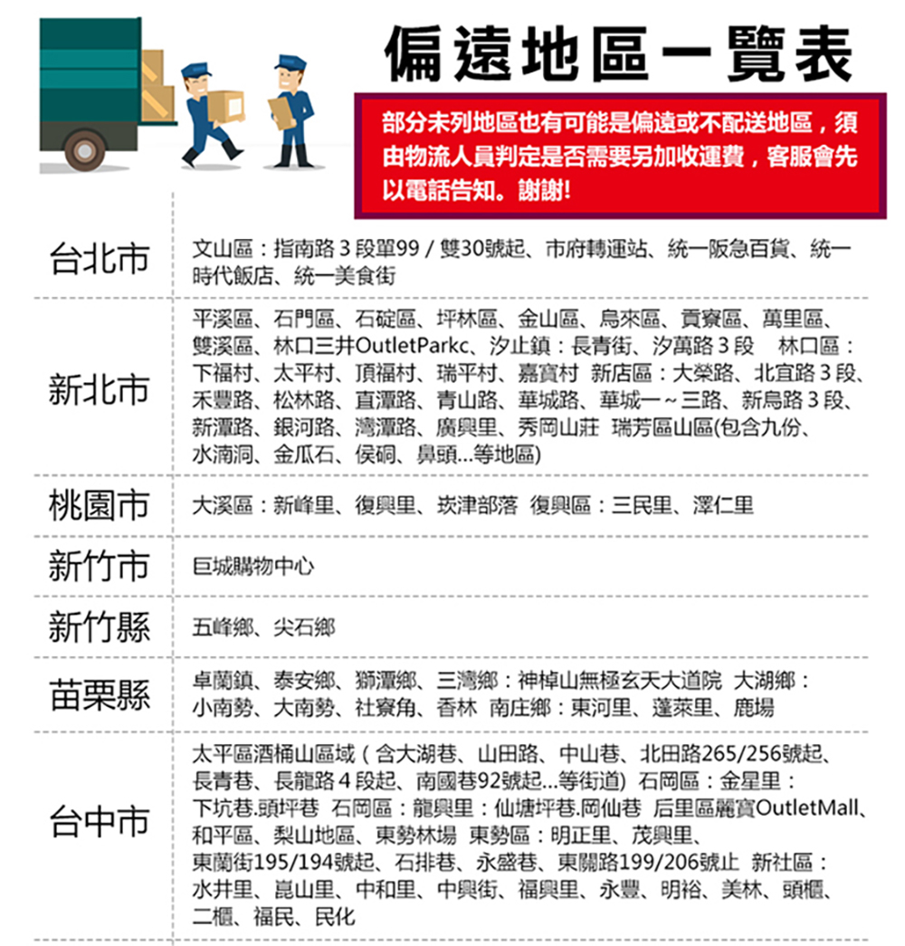 下坑巷頭坪巷石岡區龍興里仙塘坪巷,岡仙巷 后里區麗實OutletMall、