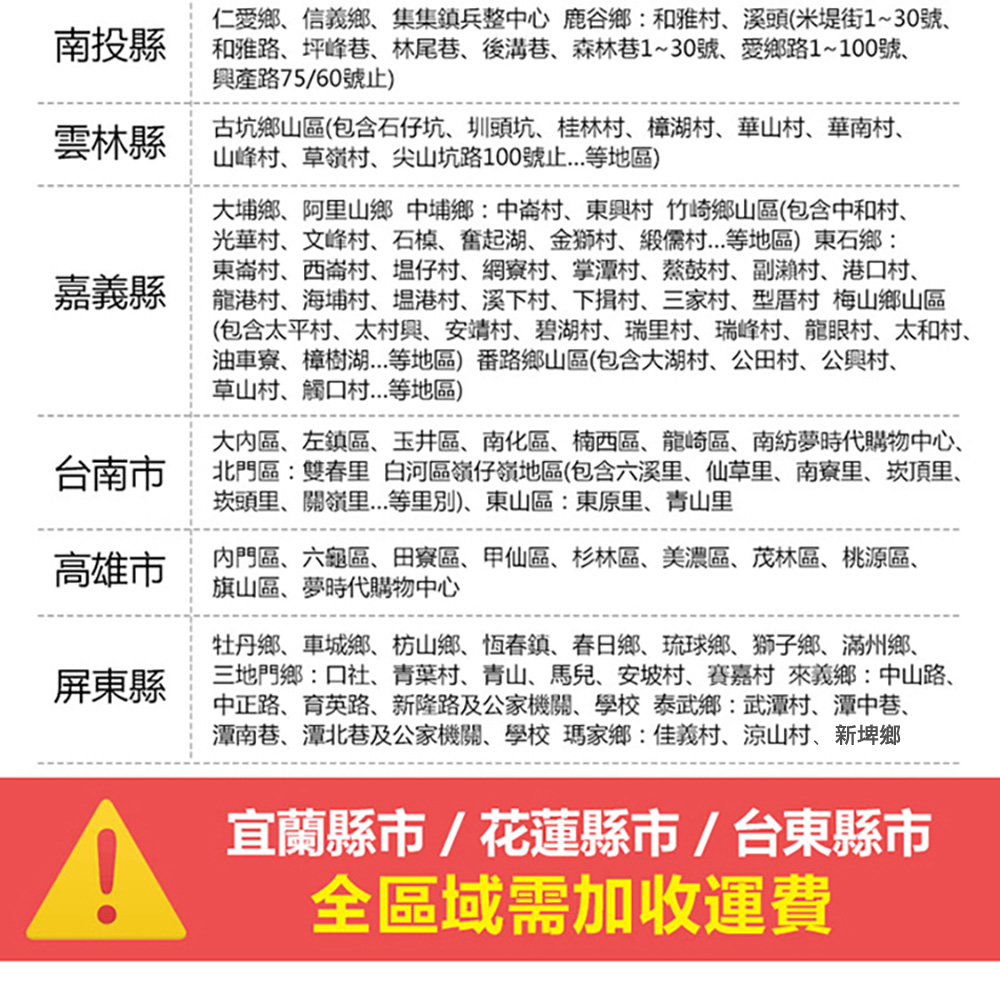 南投縣和雅路、坪峰巷、林尾巷、後満巷、森林巷130號、愛鄉路1100號、