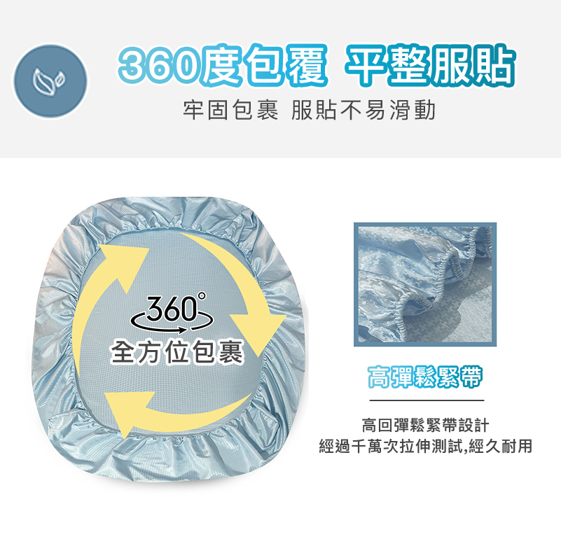 ç¶éåè¬æ¬¡æä¼¸æ¸¬è©¦,ç¶ä¹èç¨
