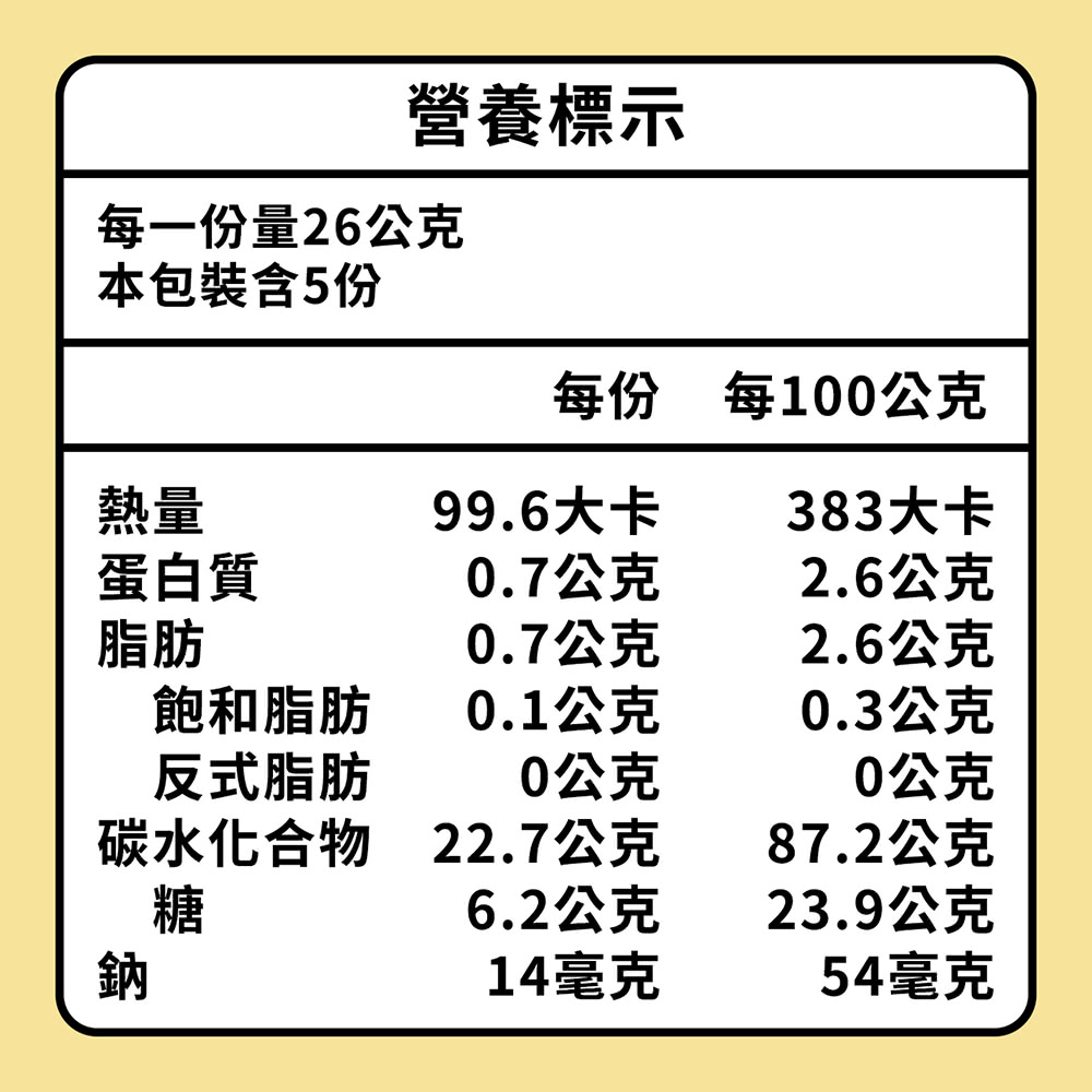 東海牧場&寶可夢 小饅頭/小圓餅下午茶組(小饅頭130g+小