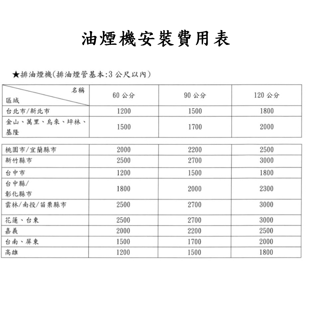 PRIMY 全智能光控80公分 半隱藏排油煙機(PR-870