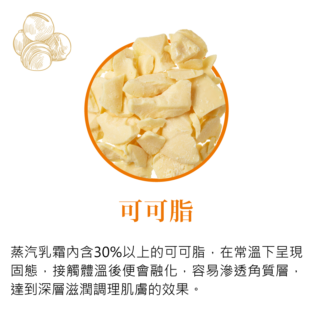 可可脂 蒸汽乳霜內含30%以上的可可脂,在常溫下呈現 固態,接觸體溫後便會融化,容易滲透角質層, 達到深層滋潤調理肌膚的效果。 