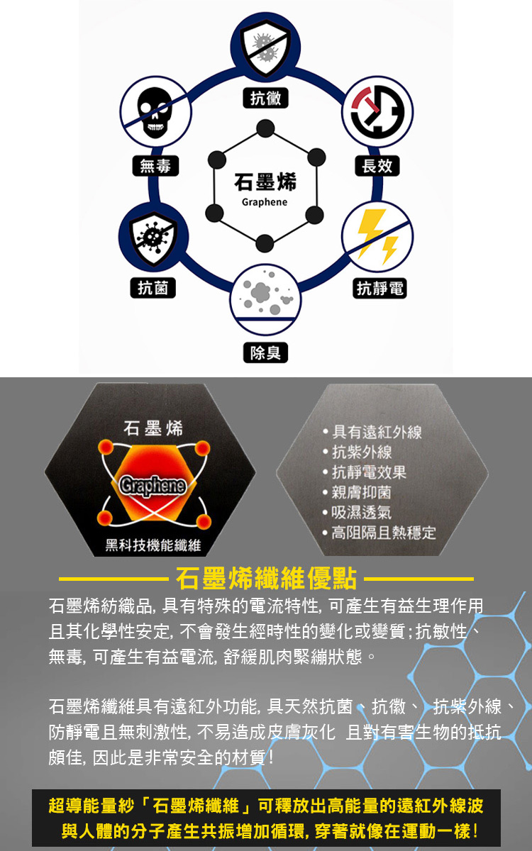 Amiss 機能感 XL-XXL加大尺寸360D石墨烯立體包