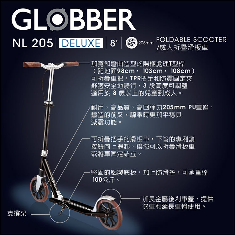 耐用,高品質,高回彈力205mm PU車輪,