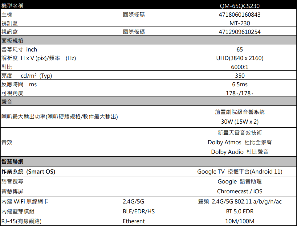 SAMPO 聲寶 65型4K量子點QLED新轟天雷聯網顯示器