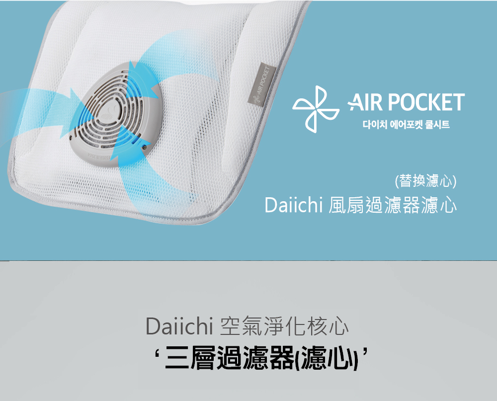 Daiichi 空氣清淨3D立體循環涼墊-替換濾心3入組合 