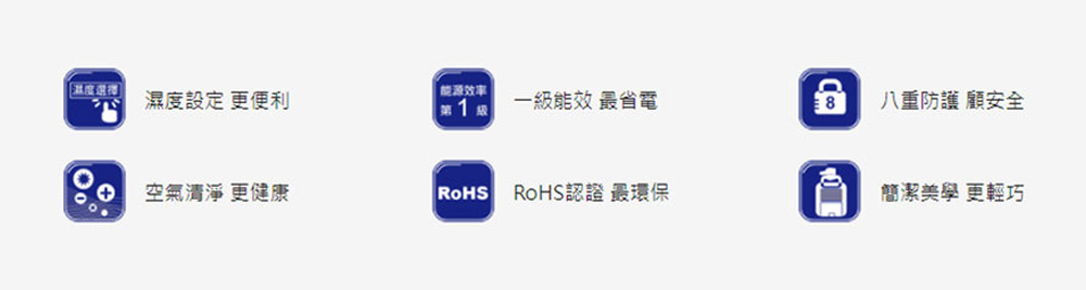 CHIMEI 奇美 6公升一級能效時尚美型除濕機(RH-06