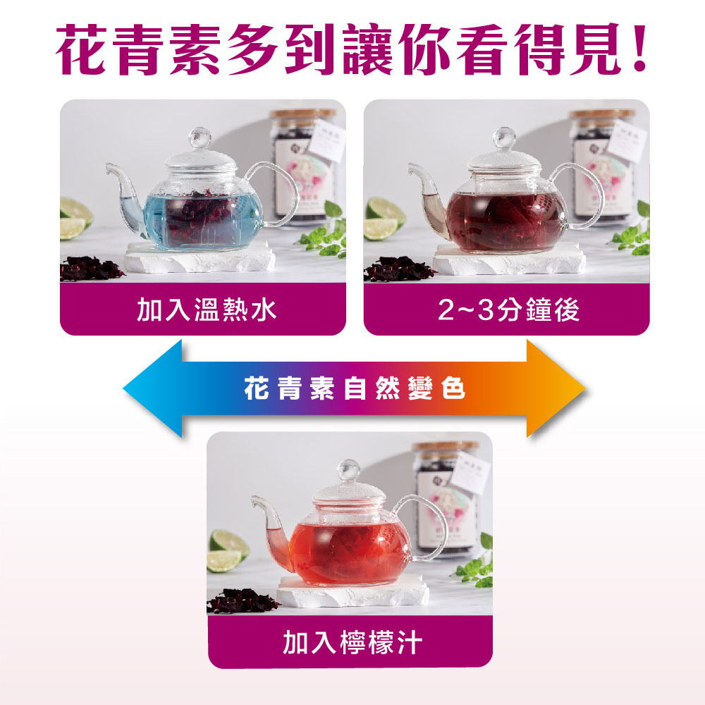 花青素多到讓你看得見 加入溫熱水 23分鐘後 花青素自然變色 加入檸檬汁 