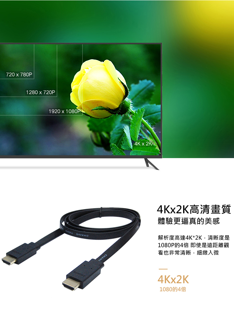 Cable 薄型高清 HDMI V1.4b 數位影音線 5M