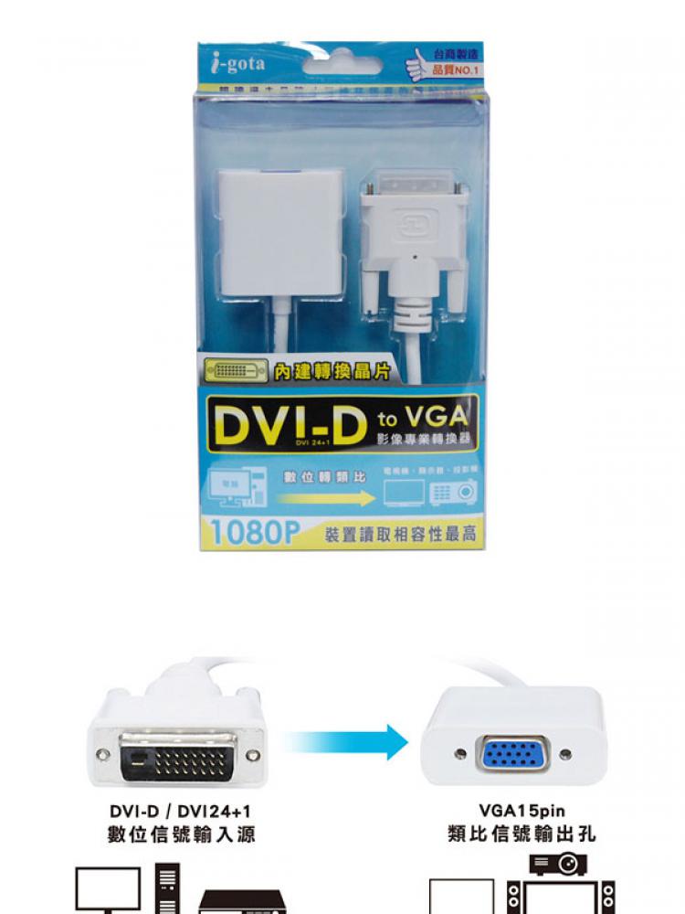 i 美麗 DVI24+1公轉VGA母轉接器 DVI-VGA0