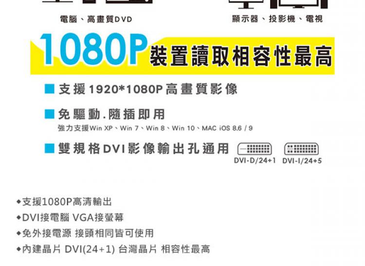 i 美麗 DVI24+1公轉VGA母轉接器 DVI-VGA0