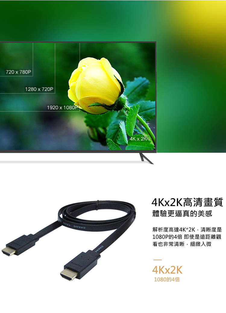Cable 薄型高清 HDMI V1.4b 數位影音線 3M