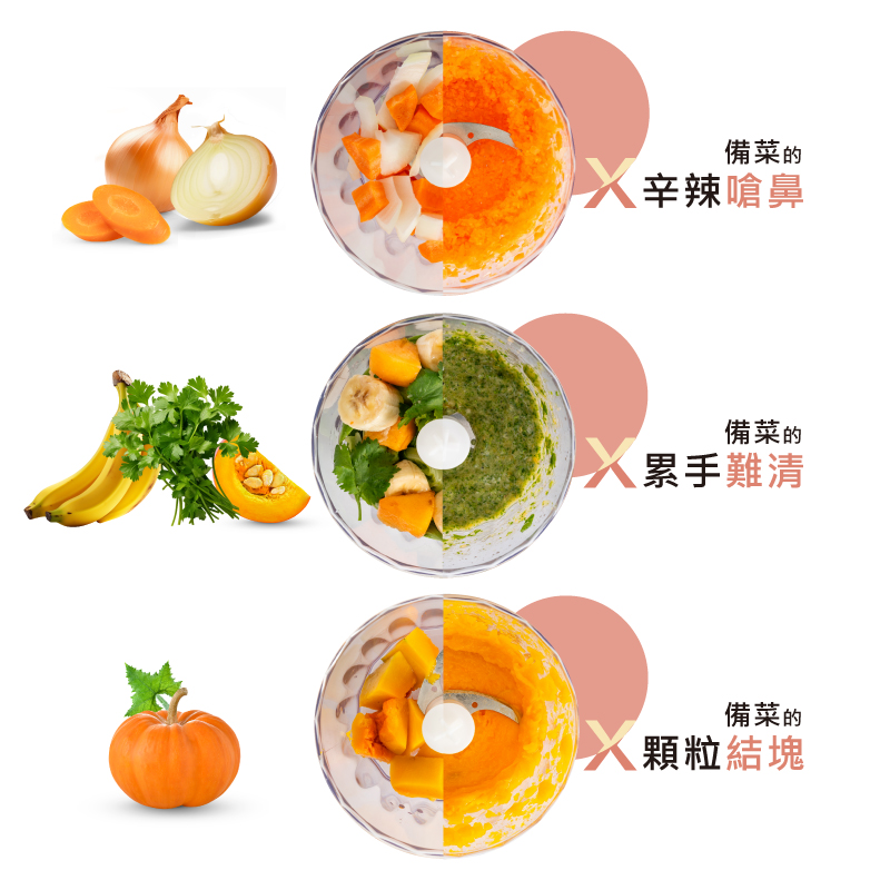 X顆粒結塊