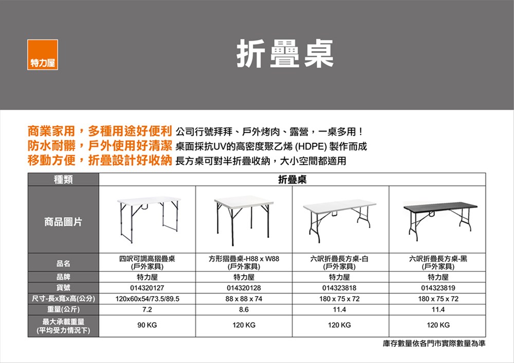 特力屋 六呎折疊長方桌 白色 戶外家具折扣推薦