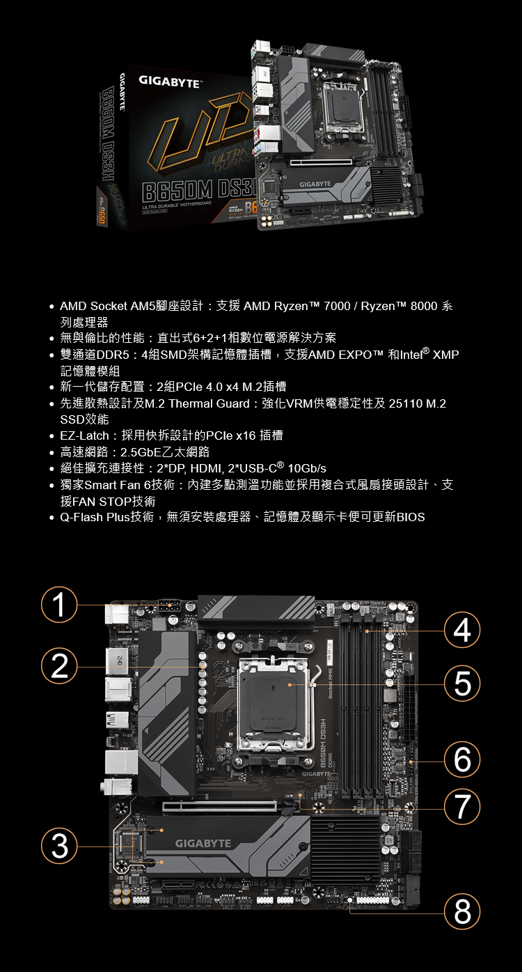 GIGABYTE 技嘉 B650M DS3H AM5 主機板