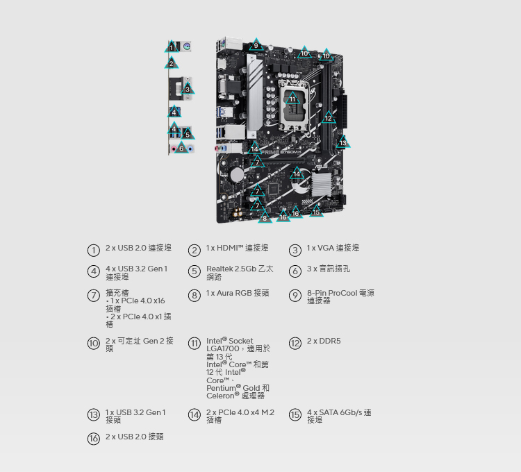 ASUS 華碩 PRIME B760M-K-CSM D5 M