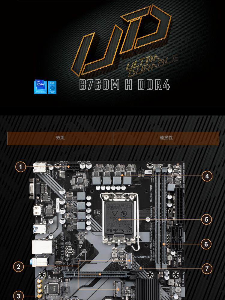 GIGABYTE 技嘉 B760M H DDR4 LGA17