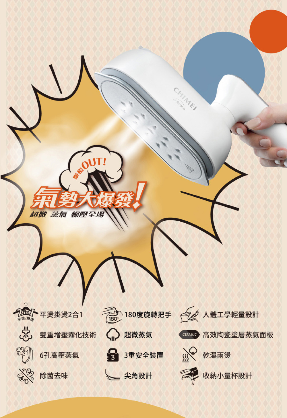 180度旋轉把手 2 人體工學輕量設計