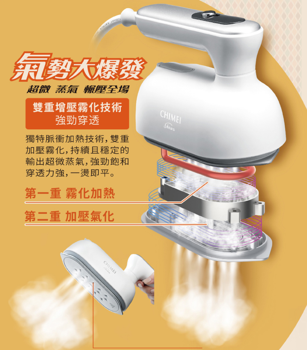 獨特脈衝加熱技術,雙重