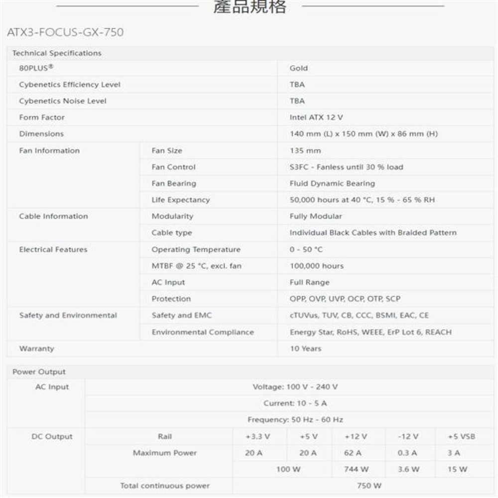 Seasonic 海韻 Focus GX-750 V3 白色