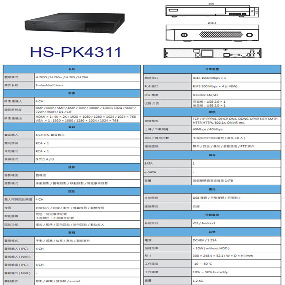 CHANG YUN 昌運 昇銳 POE套裝 HS-PK431