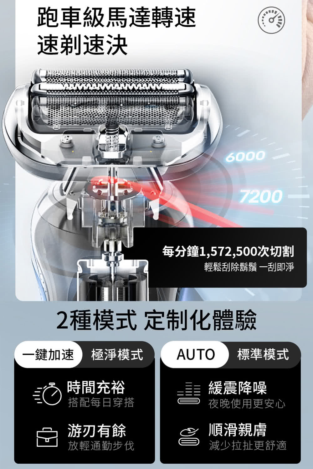 一鍵加速 極淨模式 AUTO 標準模式