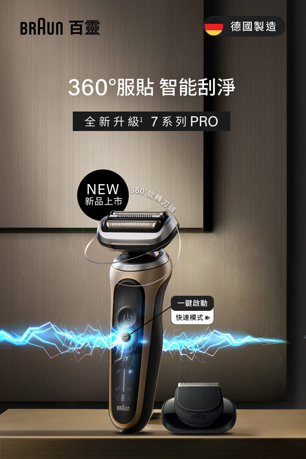 全新升級7系列 PRO