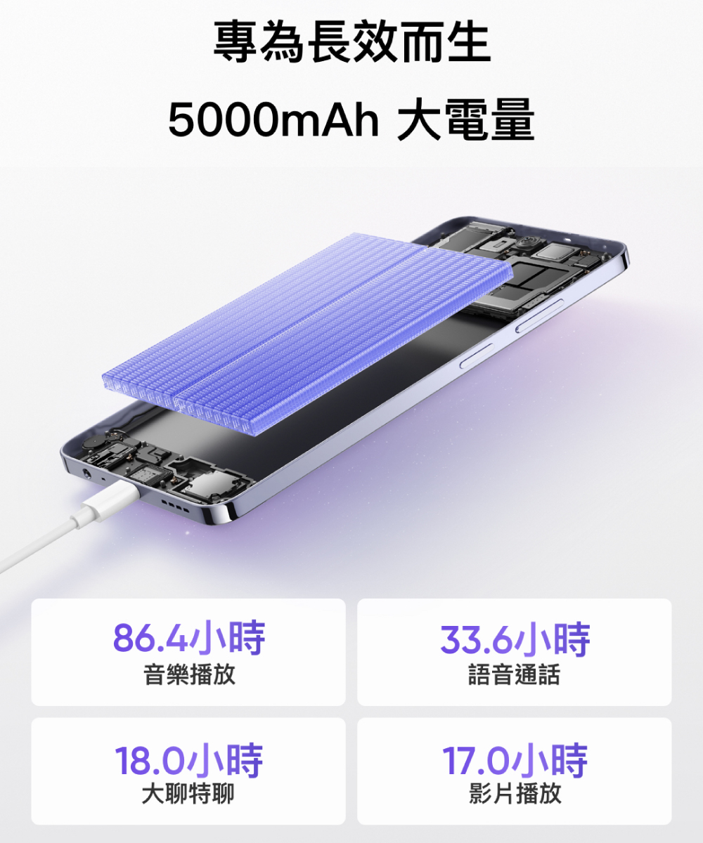 5000mAh 大電量