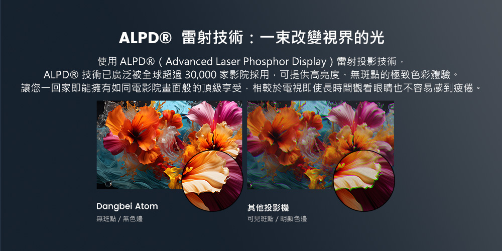 使用 ALPD Advanced Laser Phosphor Display雷射投影技術,