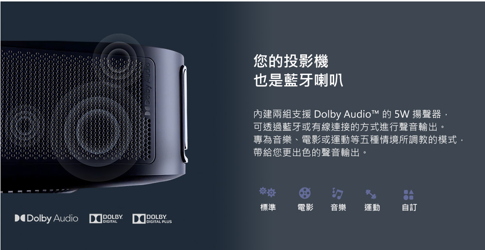 內建兩組支援 Dolby Audiot 的 5W 揚聲器,