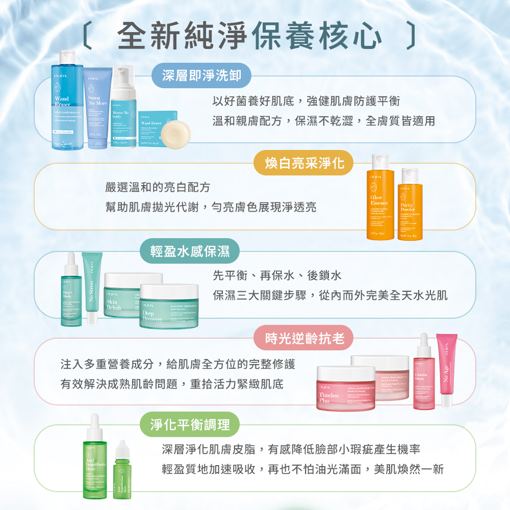 輕盈質地加速吸收,再也不怕油光滿面,美肌煥然一新