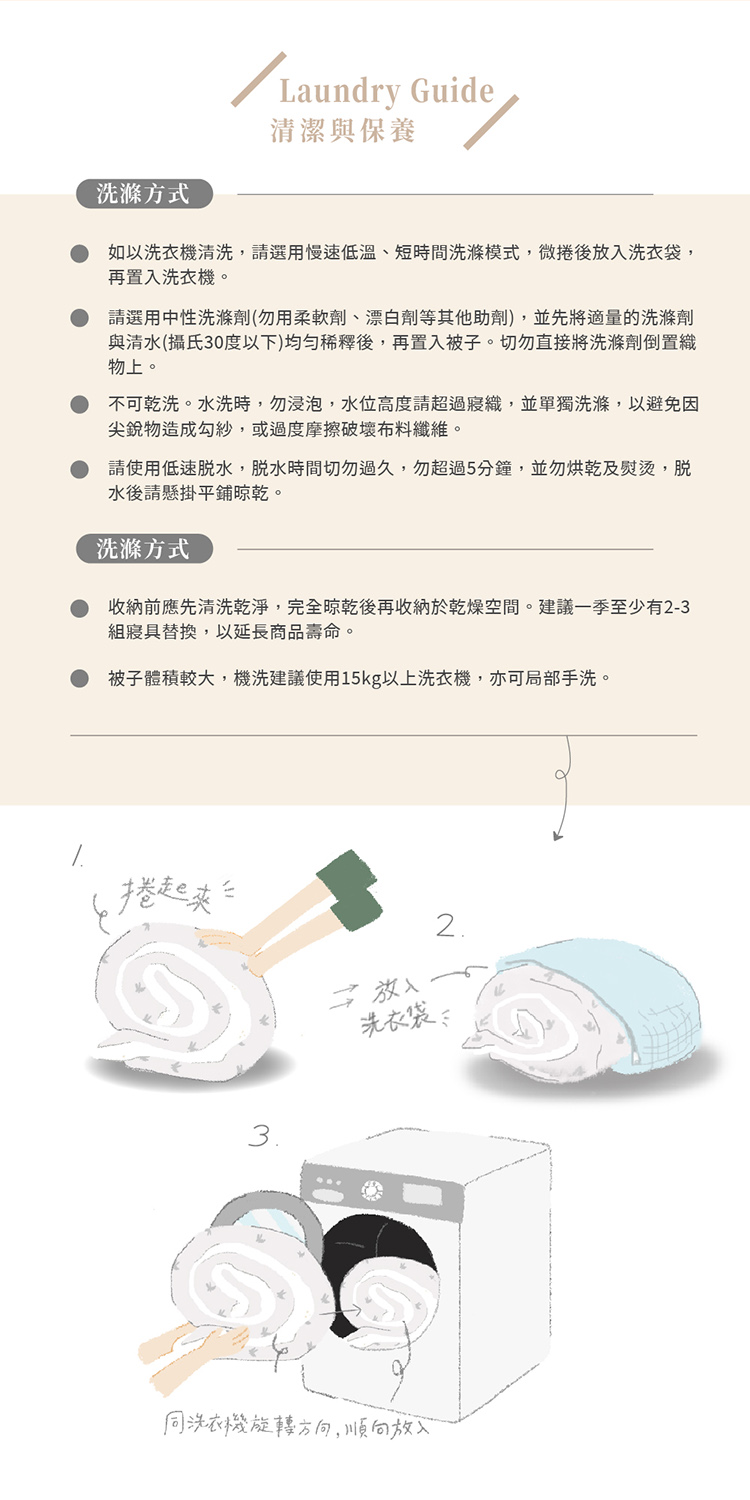 å¦ä»¥æ´è¡£æ©æ¸æ´,è«é¸ç¨æ¢éä½æº«ãç­æéæ´æ»æ¨¡å¼,å¾®æ²å¾æ¾å¥æ´è¡£è¢,