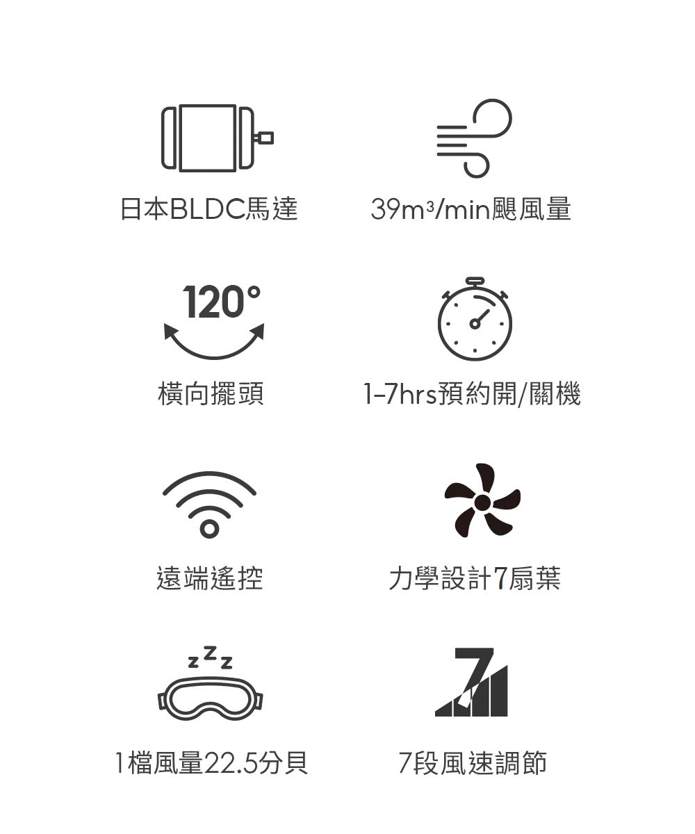 NEW WIDETECH 威技 14吋DC直流變頻鐵網電風扇