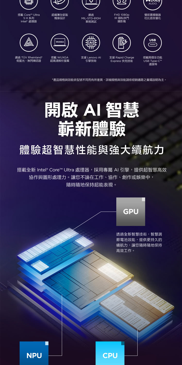 Lenovo 14吋Ultra 5輕薄AI筆電(IdeaPa