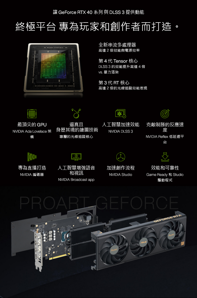 ASUS 華碩 PROART-RTX4060-O8G 顯示卡